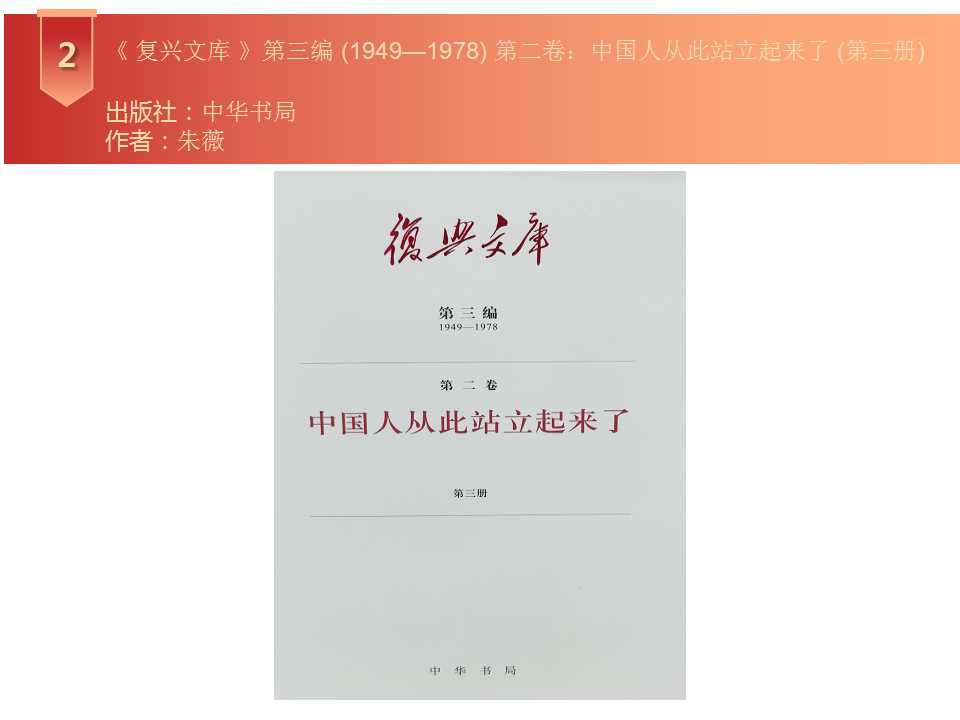 幻灯片3