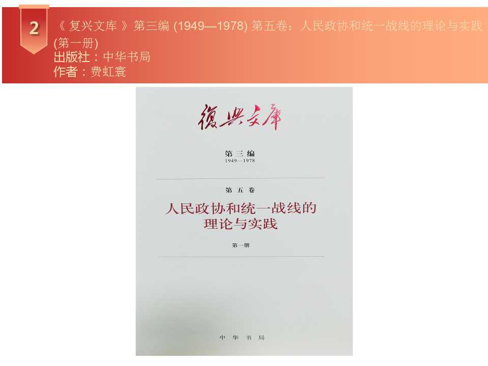 幻灯片3