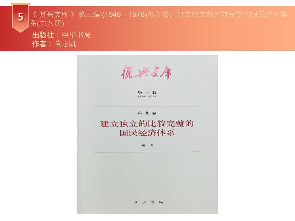 幻灯片9