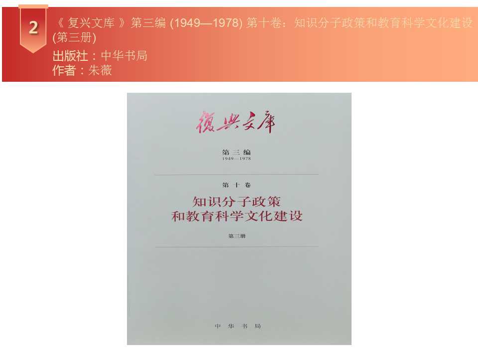 幻灯片3