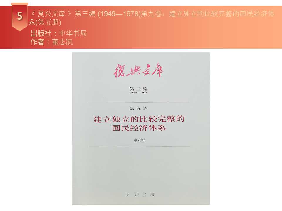 幻灯片9