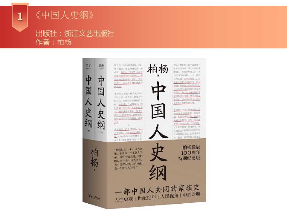 幻灯片1