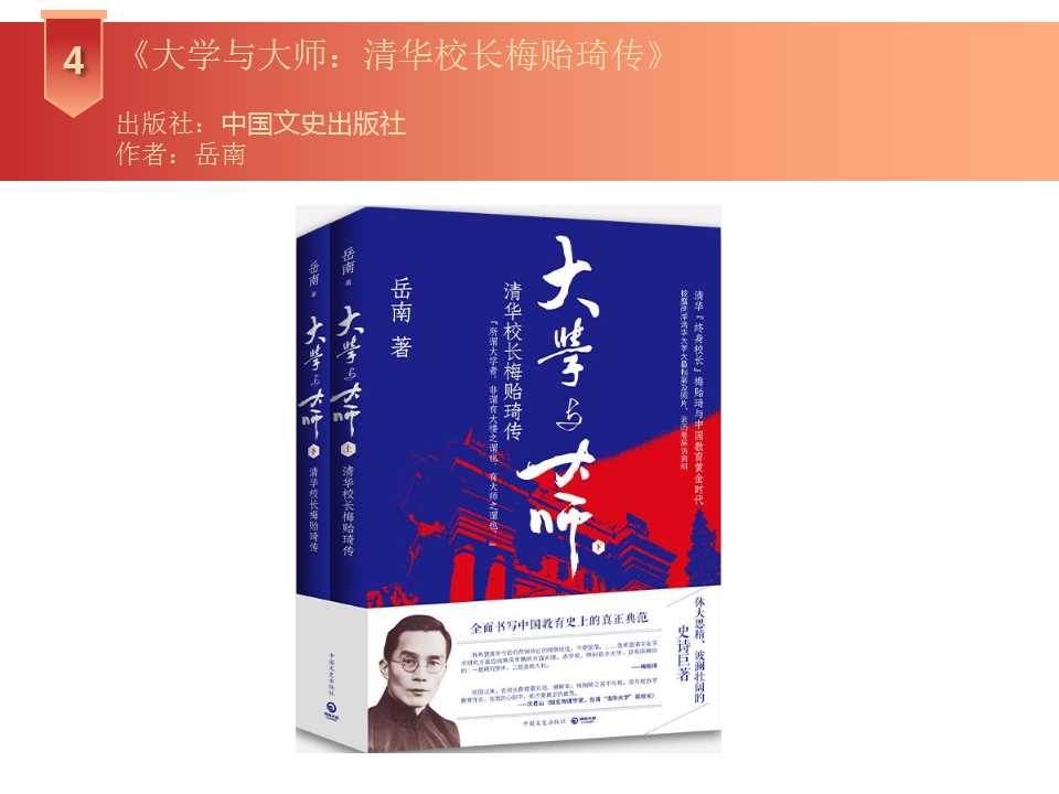 幻灯片7