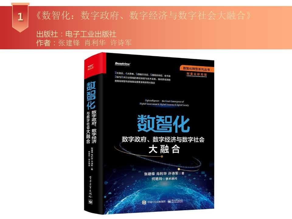 幻灯片1