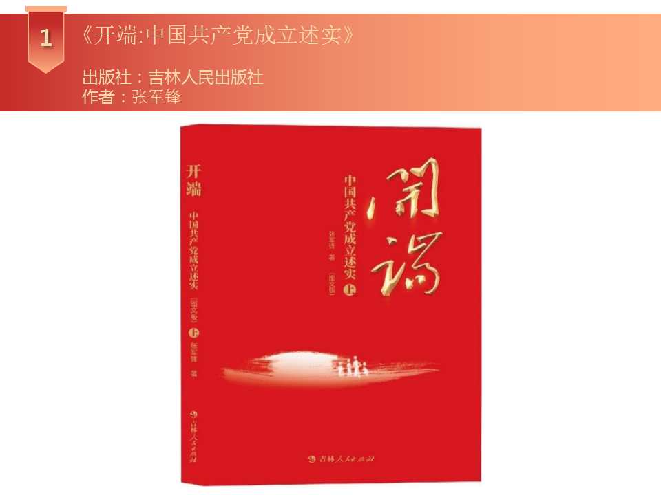 幻灯片1