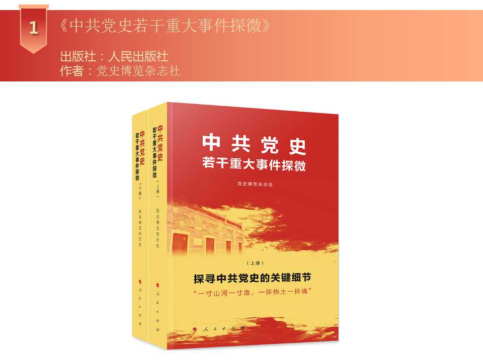 幻灯片1