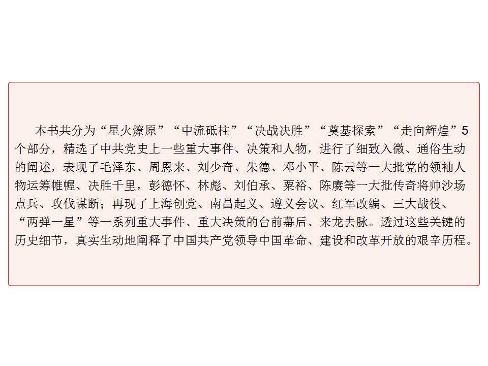 幻灯片2