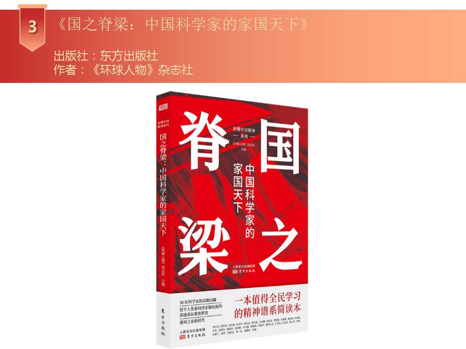 幻灯片5