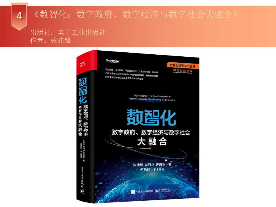 幻灯片7