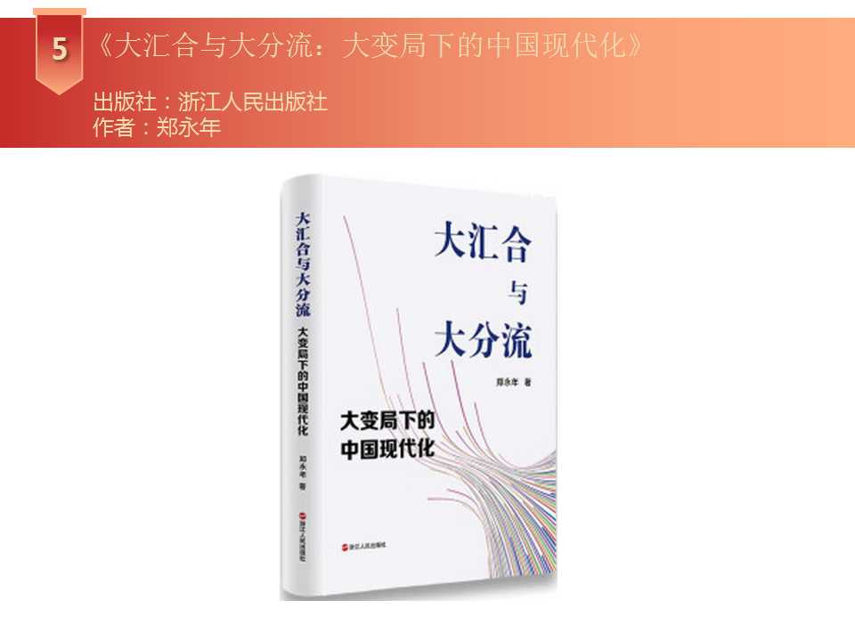 幻灯片9